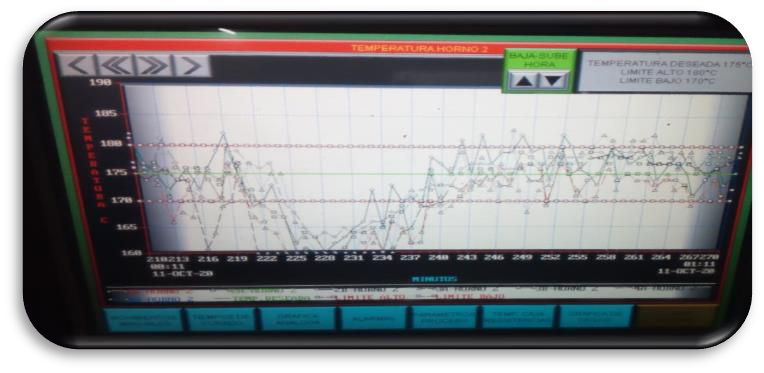 alarmas-graficadores-hmi